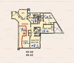 River Place (D3), Condominium #575453921